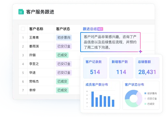 文档